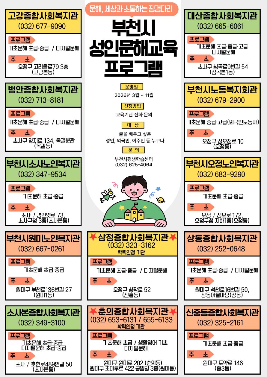 부천시 문해교육 기관 현황